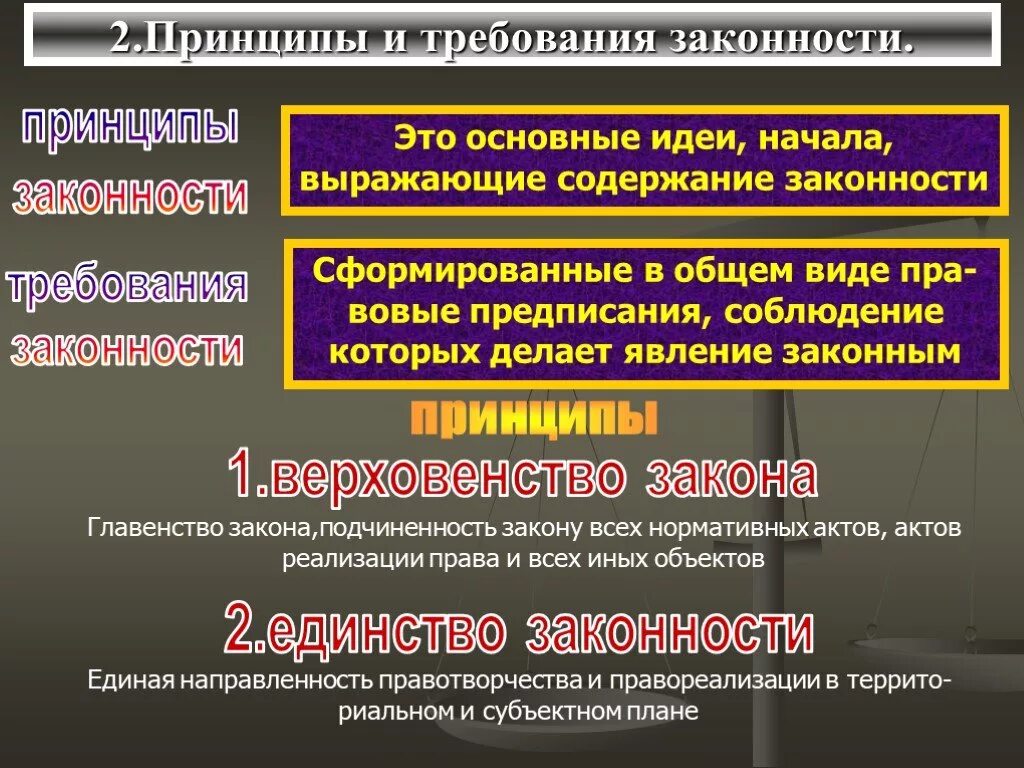 Определение правопорядка. Принципы и требования законности. Основные принципы правопорядка. Понятие, принципы и требования законности.. Основной принцип законности.