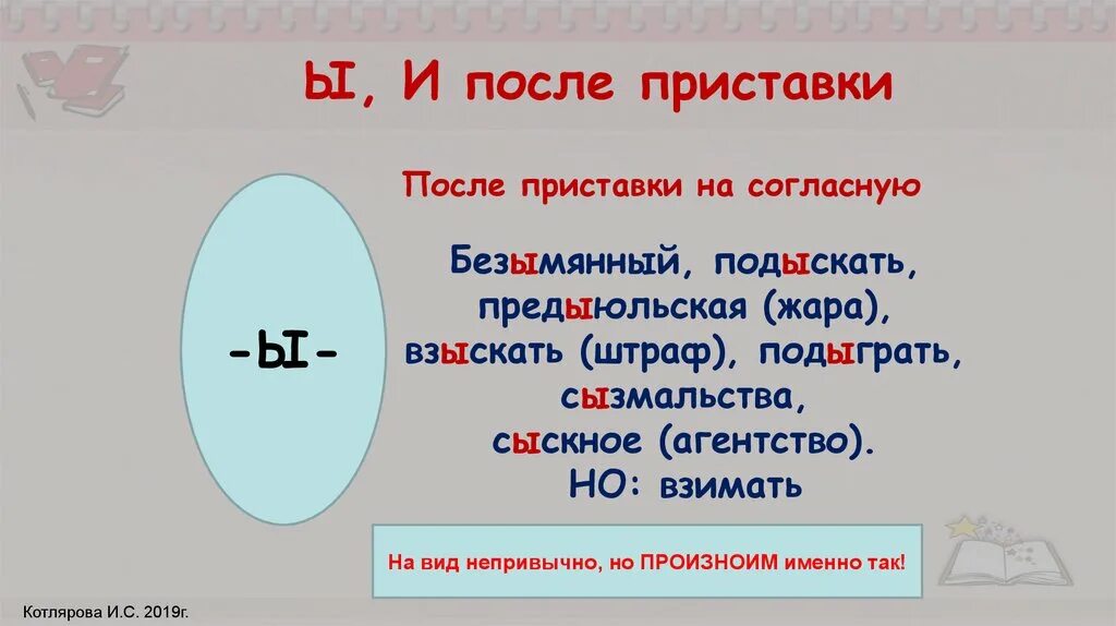 Правописание букв и ы после приставок. Правописание приставок буквы и ы после приставок. Правописание ы и и после приставок таблица. Правописание букв и ы после приставок на согласную. Сверх исключение