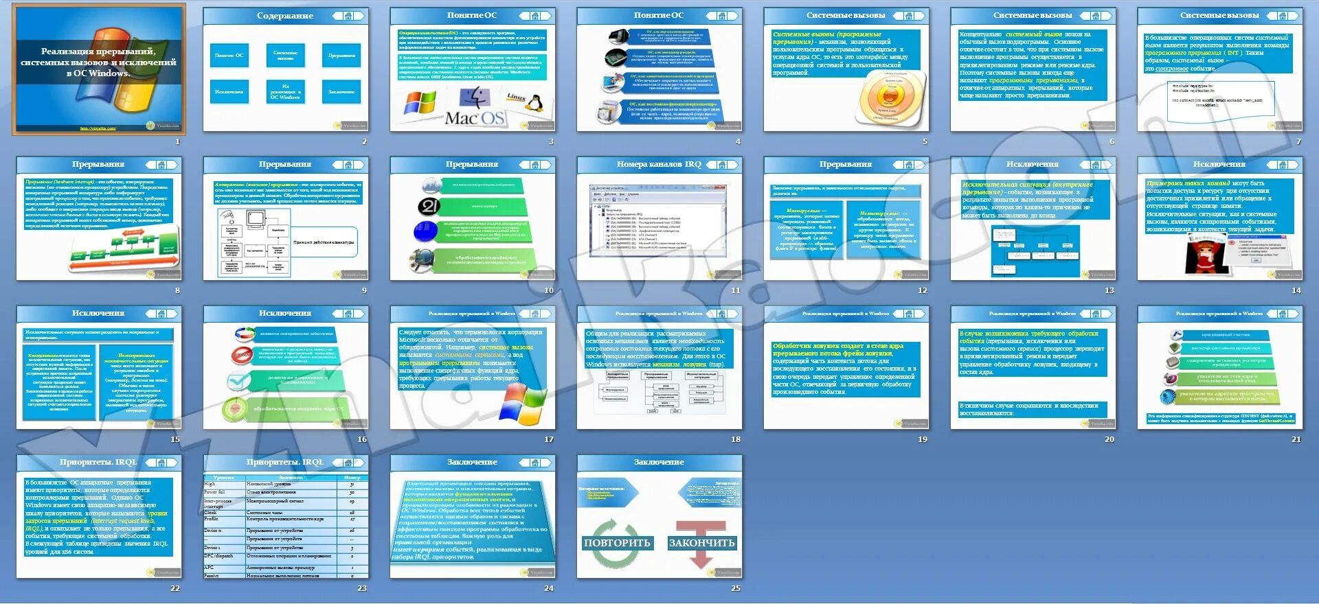 Скрин презентации. Презентация скриншот. описание и скриншоты в презентации. научная презентация скрины. презентации скрин 2025.