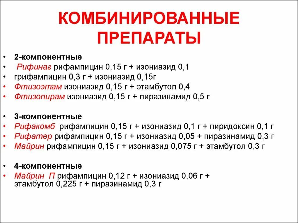 Комбинированные лекарственные средства. Комбинированный препарат антибиотиков. Комбинированный поепараты. Комбинированные антибактериальные препараты. Комбинированные антибиотики.