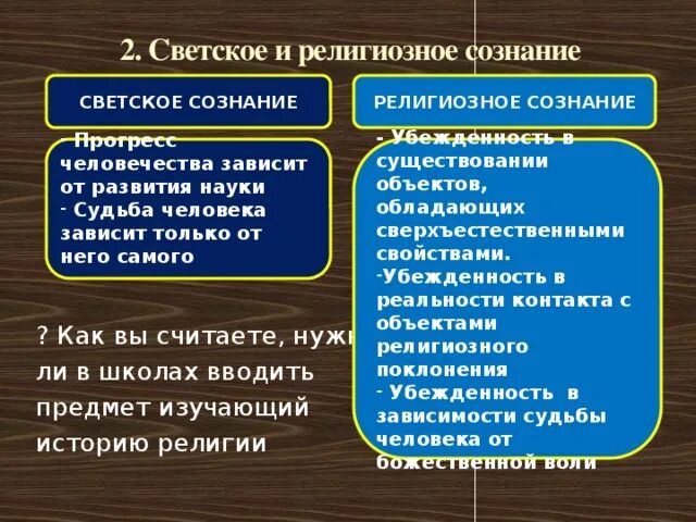 Различие духовного и светского образования. Различия религиозного и светского сознания. Религиозное и светское познание. Светское сознание это в обществознании. Религиозное и светское сознание таблица.