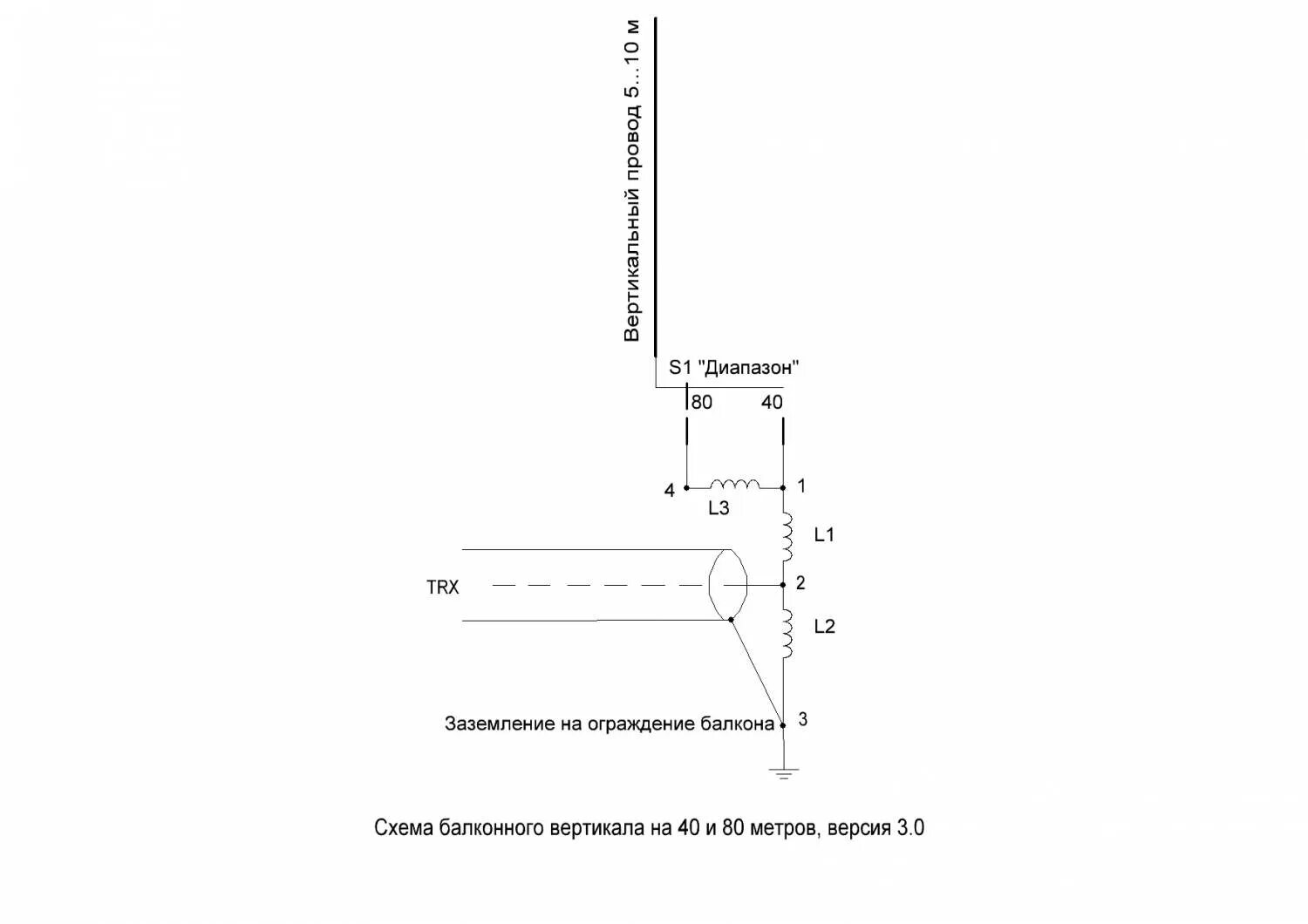Сопротивление вертикала