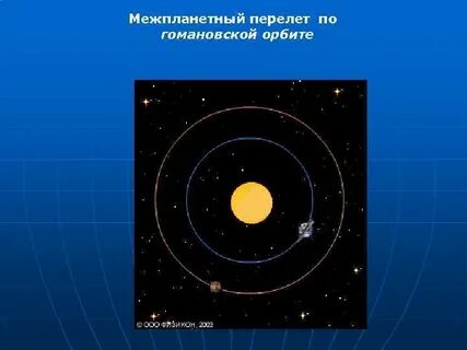 Орбиты движения небесных тел