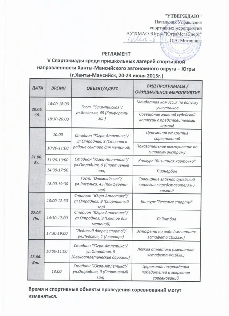 Регламент спортивного мероприятия. Регламент спортивных соревнований. Регламент проведения спортивных соревнований. Регламент проведения мероприятия. Регламент спартакиады