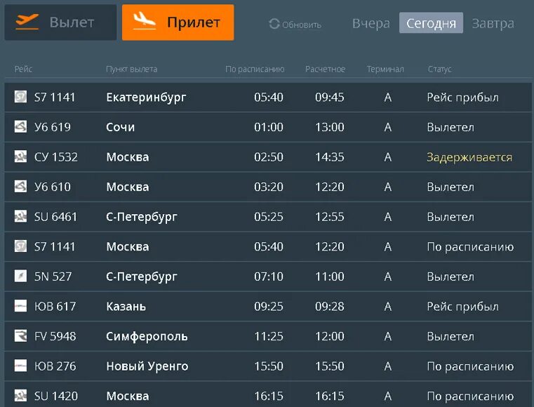 Табло Челябинск аэропорт. Взломали табло аэропорта. Прибытие рейса в аэропорту Челябинск. Аэропорт хургады табло вылета сегодня