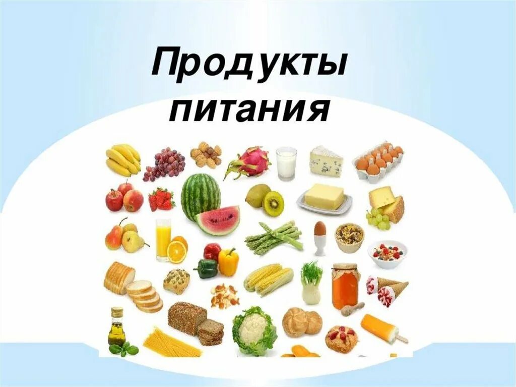 Продукты питания для детей. Продукты питания для дошкольников. Продукты тема для детей. Изображения продуктов питания для дошкольников.