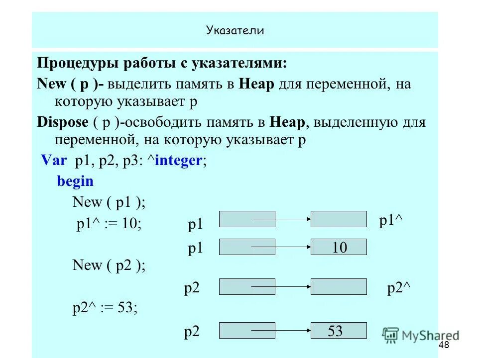 структура динамический массив. динамическое выделение памяти. переменная структура. динамическая память c++ массивы.