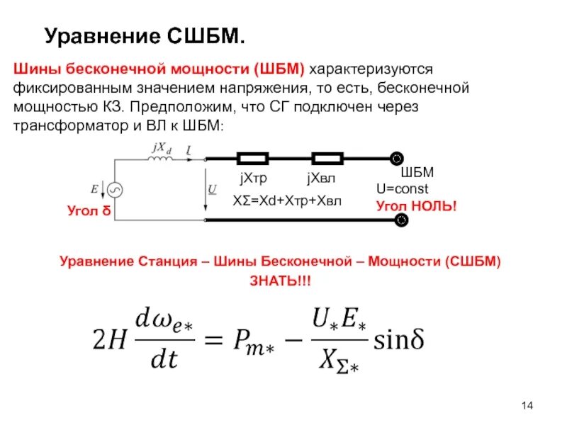 Мощность короткого замыкания источника. Шины бесконечной мощности. Динамическая устойчивость генератора. Мощность короткого замыкания. Показатель напряжения.