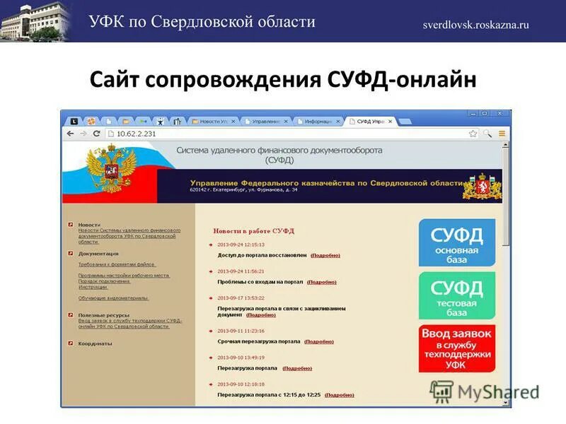 Уфк это. СУФД портал. СУФД-online. Система удаленного финансового документооборота (СУФД). СУФД УФК.