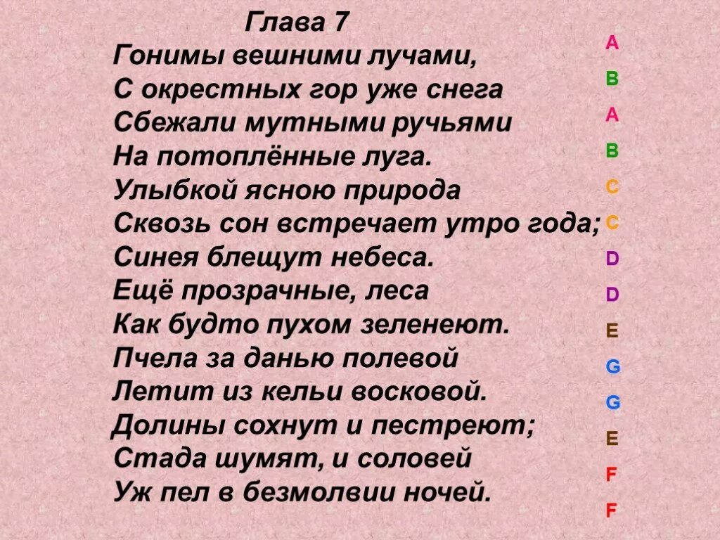 Гоним внешними лучами. Гонимы вешними лучами. Стих гоними вешними лучами. Гонимы вешними лучами Пушкин. Пушкин гонимы вешними лучами стихотворение.