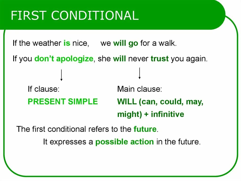 First conditional wordwall. Английский first conditional. 1st conditional формула. 1st conditional правило. If 1st conditional.