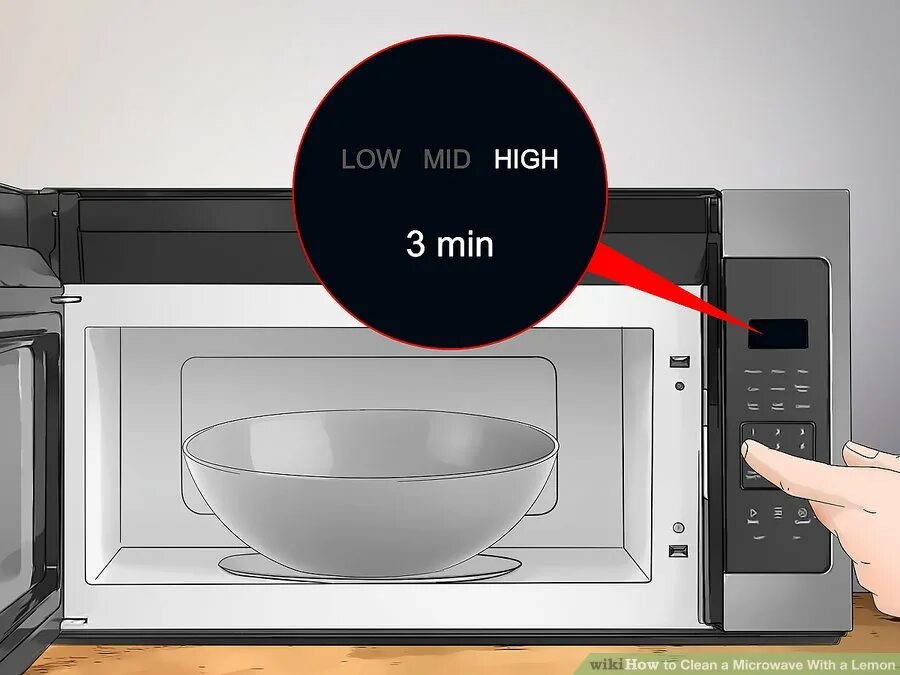 Время приготовления в микроволновке таблица. Мощность микроволновки таблица. Время приготовления блюд в микроволновке. Сколько минут в микроволновке. Печеная картошка в микроволновке.