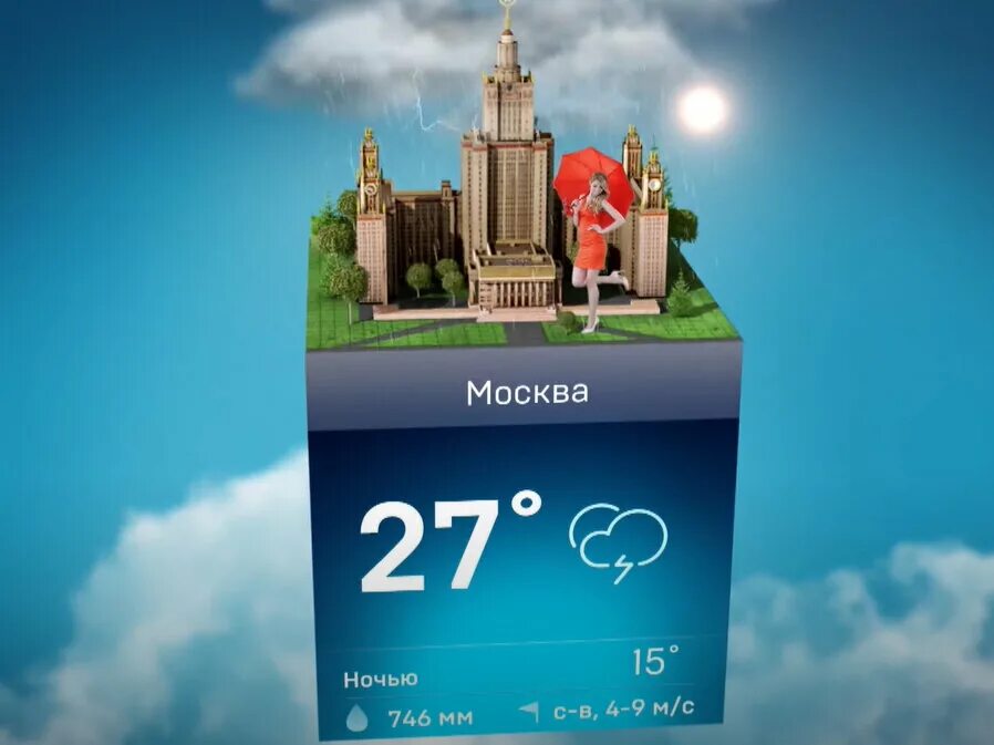 Тнт прогноз на 2025 год. Погода на тнт.