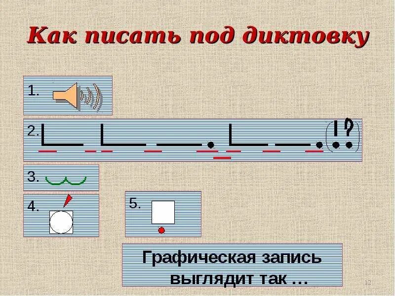 Пишем слова под диктовку. Как научить писать под диктовку в 1 классе. Как писать под диктовку 1 класс. Как списать под диктовку. Как правильно писать Подик.