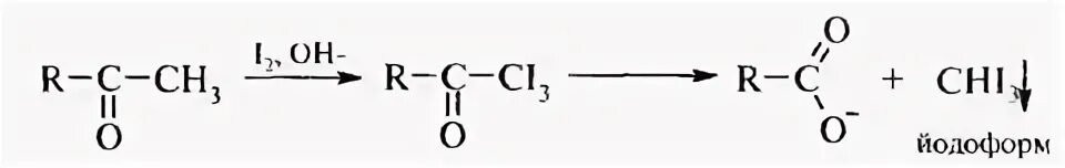Реакция образования йодоформа из ацетона. Синтез йодоформа механизм реакции. Этанол реакция образования йодоформа. Реакция получения йодоформа.