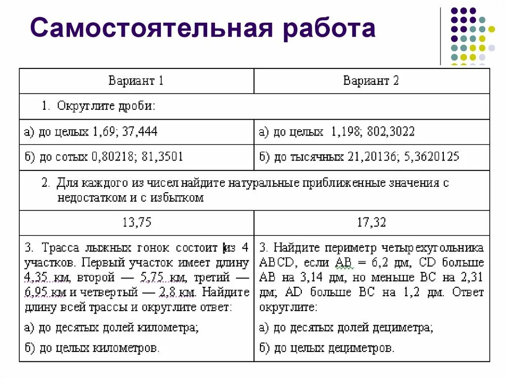 Абсолютная и Относительная погрешность 8 класс Алгебра. Абсолютная и Относительная погрешность 8 класс. Абсолютная и Относительная погрешности 9 класс Мерзляк. Относительная погрешность 8 класс Алгебра задания. Самостоятельная работа по математике 5 класс округление