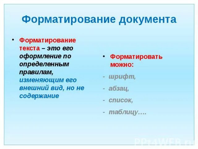 Операции при форматировании документов. Форматирование документа. Операции при форматировании текстовых документов. Что такое форматирование текстового документа. Операции выполняемые при форматировании текста