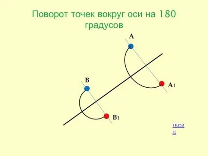 Поворот на 180 это