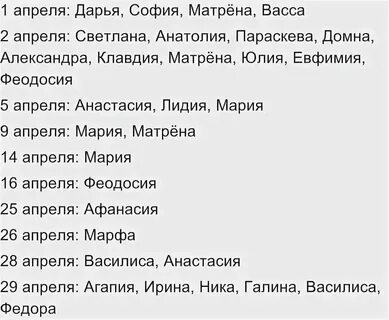 Женские имена январь 2025