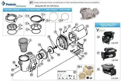 Check parts