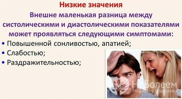 Маленькая разница между систолическим и диастолическим. Небольшая разница между систолическим и диастолическим давлением. Разность между систолическим и диастолическим давлением давление. Разница между давлениями.