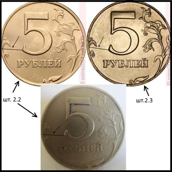 5 рублей 1997 разновидности. Разновидности монет. СМПД на монетах. Оценка в виде монет. Разновидности монет современной России.