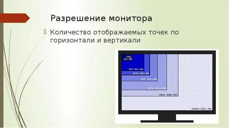 Разрешения мониторов. Разрешение монитора компьютера. Разрешение современных мониторов. Разрешения дисплеев мониторов.