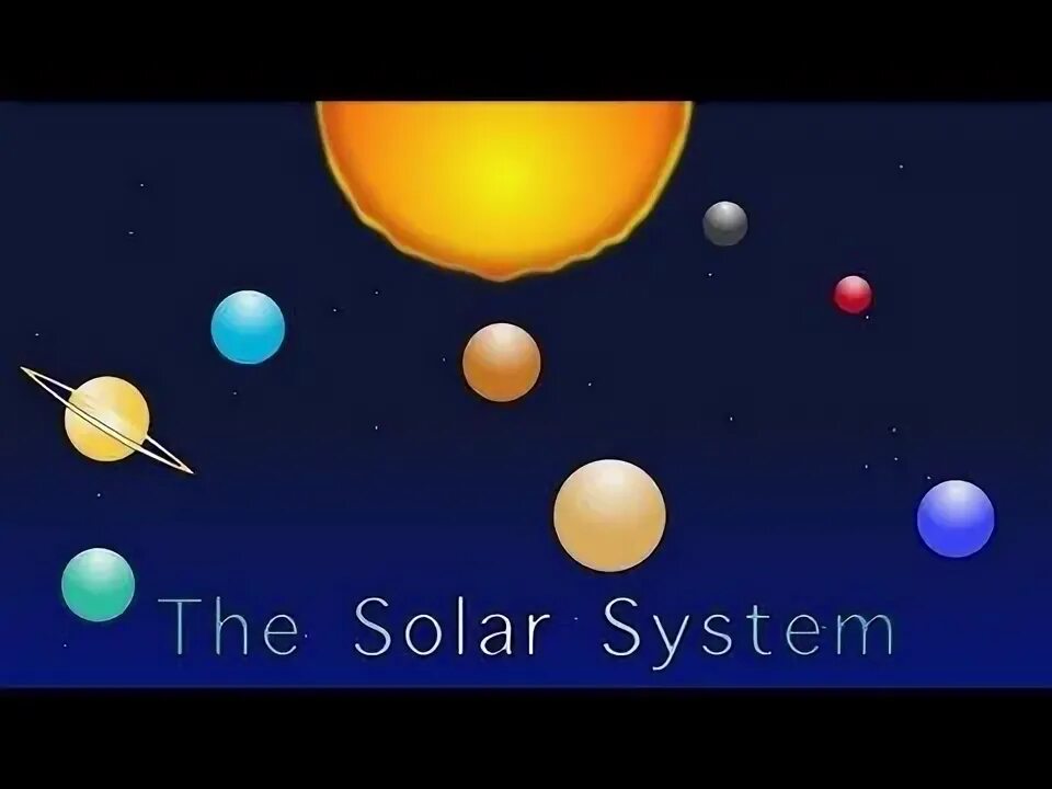 The solar system is in. Solar system song for kids lyrics. planets song.