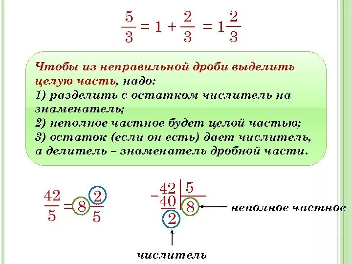 Целая часть неправильной дроби. Выделение целой и дробной части. Выделить целую часть. Обыкновенные дроби выделение целой части.