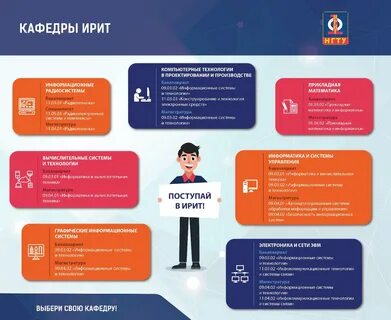 Нгту абитуриенту