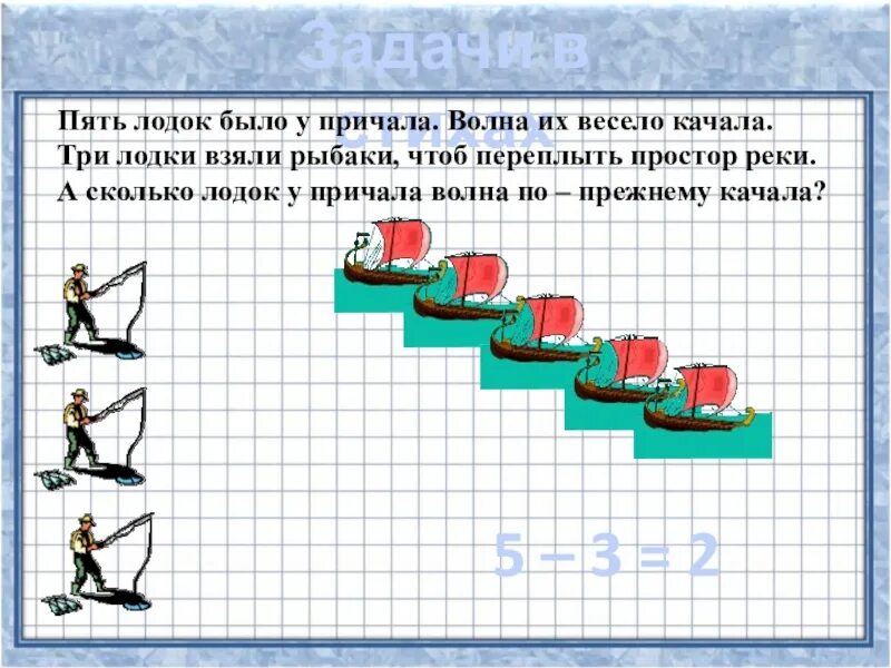 Группа из 46 туристов отправились. Пятеро в лодке. Волны причал. Пять лодок. Лодка преодолевает волну схематично.