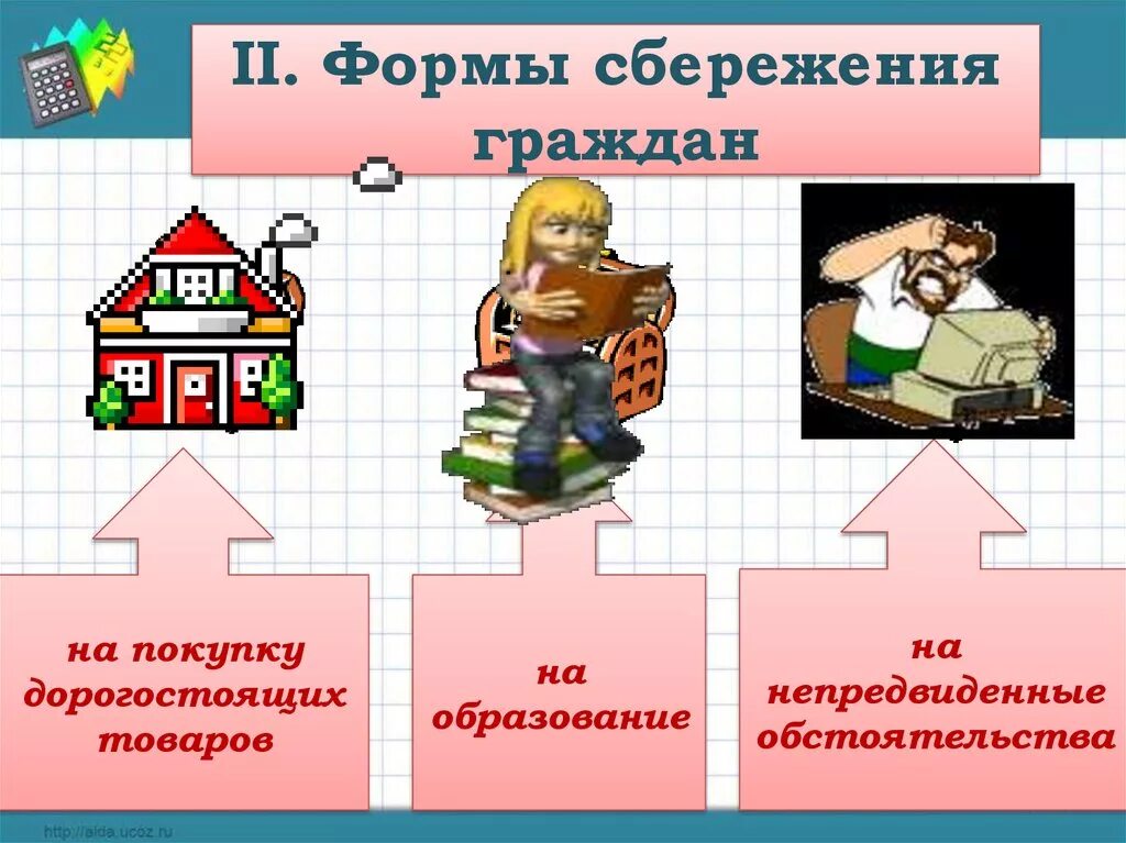 Инфляция презентация 8 класс обществознание боголюбов. Формы сбережений Обществознание. Формы сбережения граждан. Формы сбережений Обществознание 8 класс. Сбережения это в обществознании.