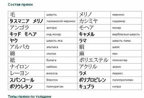 Как переводится тигго с китайского на русский