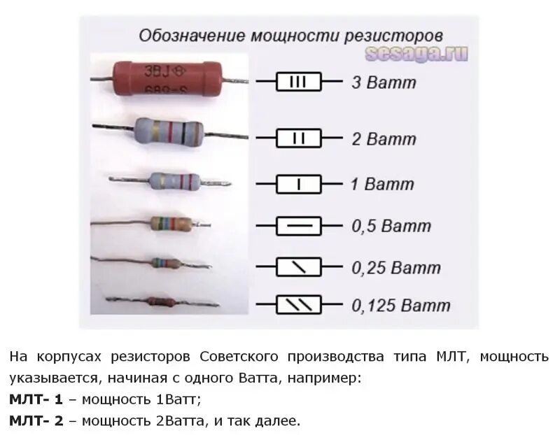 Как узнать сколько ватт. 0.125 ватт резистор обозначение. резистор 5 ватт на схеме. резистор 200к маркировка. резисторы маркировка мощности.