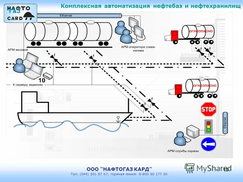 горячая линия северсталь. линия 8 800. линия 8 800.