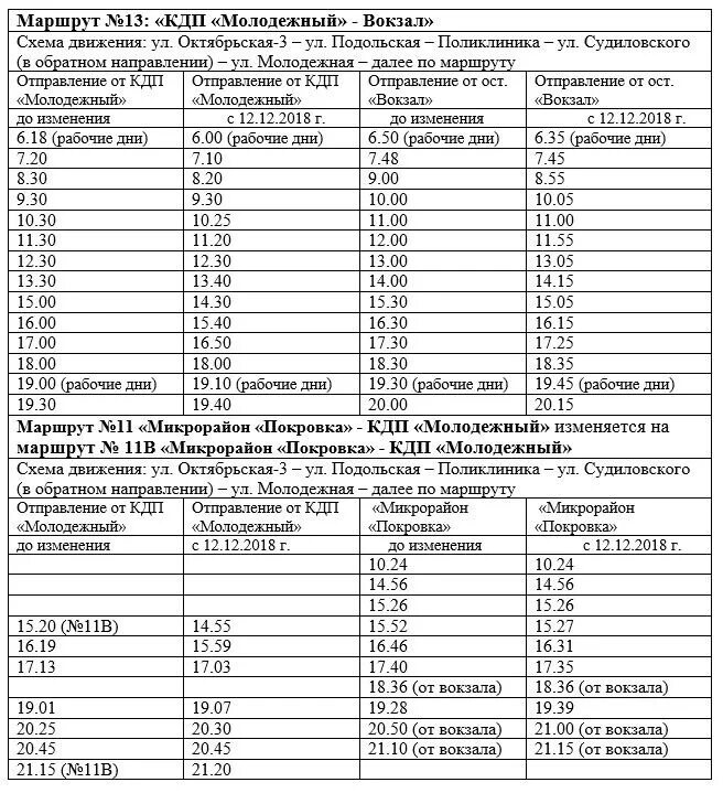 Расписание автобусов солигорск 2024г. Солигорск расписание городских автобусов. Маршрутка Солигорск. Старобин. Расписание 13 маршрута. Расписание Солигорск.