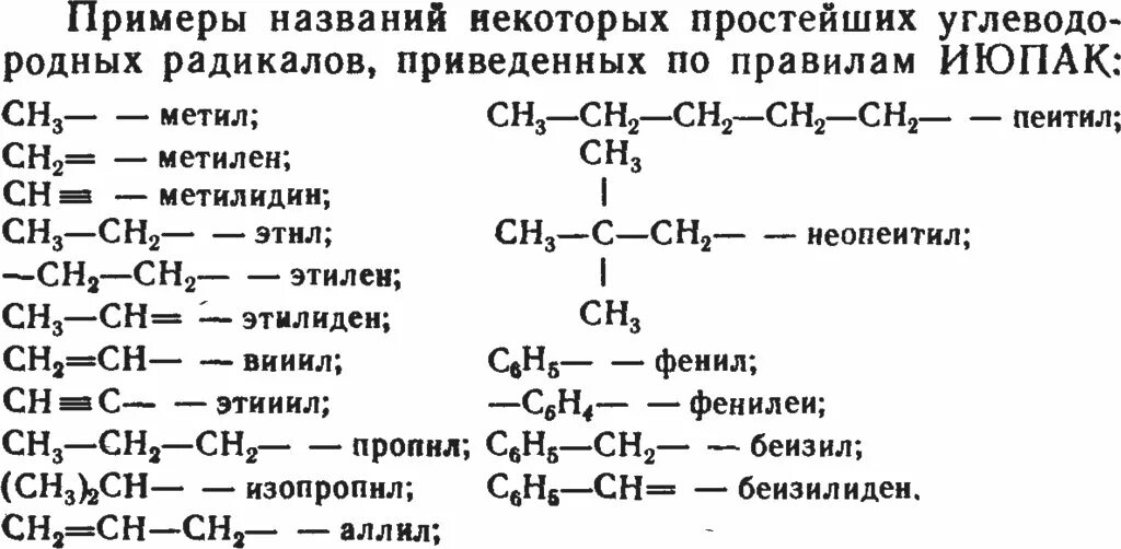 Названия углеводородных радикалов таблица. Названия некоторых радикалов. Углеводородные радикалы таблица. Таблицы название радикалов примеры. Система радикалов