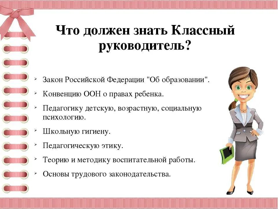 Что нужно становиться взрослым. Что должен знать классный руководитель. Чем должен знать руководитель. Что должен уметь делать руководитель. Что должен делать классный руководитель.