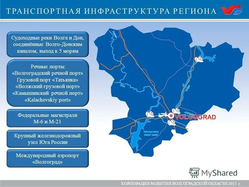 Уровни транспортных инфраструктур. Транспортная инфраструктура региона. Волгоград инфраструктура. Схема транспортной инфраструктуры. Транспортные магистрали Волгоградской области.