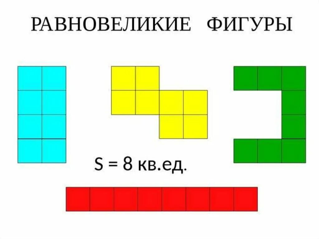 Сравнение прямоугольников. Равновеликие фигуры. Сравни площади фигур. Фигуры имеющие равные площади. Фигуры равновеликие квадрату.