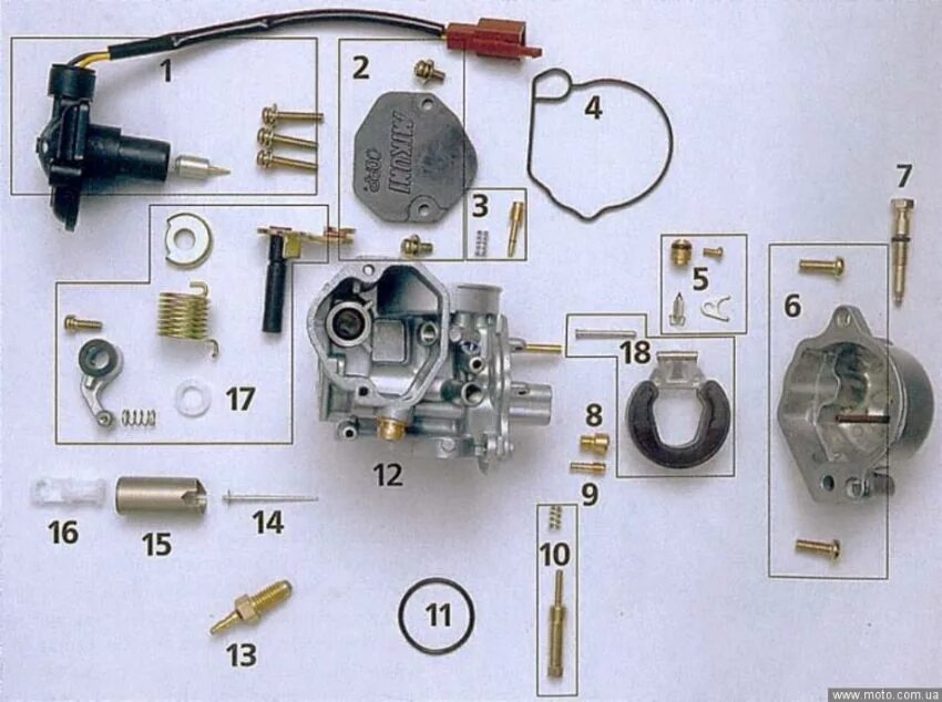 Игла мопеда альфа. Карбюратор скутер Сузуки 150. Схема карбюратора скутера 4т 50сс Китай. Детали карбюратора скутера Хонда. Карбюратор на китайский скутер 50 кубов.