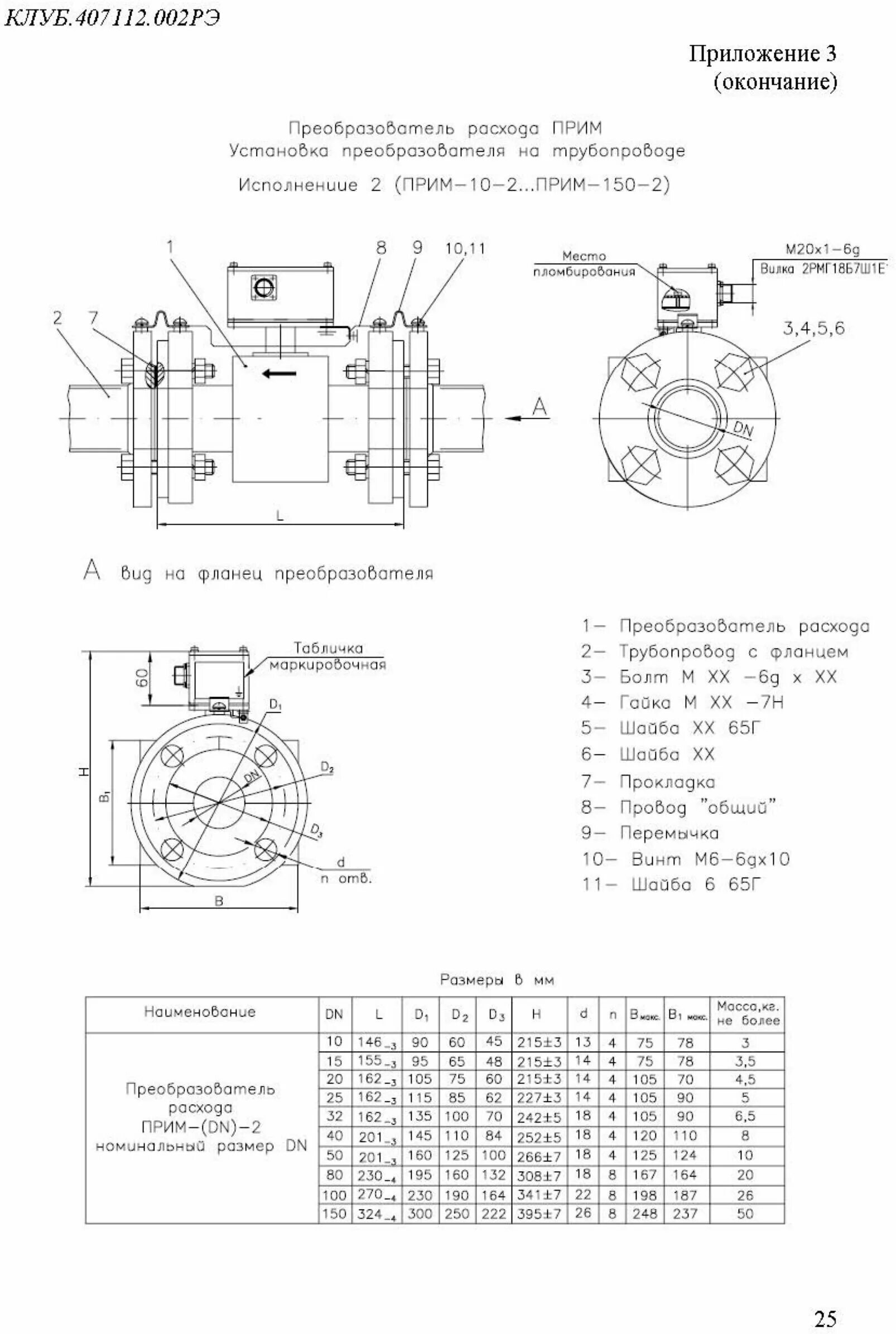 д/приг. тестомес прима 160 восход. станция прогрева бетона спб-80. первичный преобразователь измерительный пп-80. Pharmaprim 100.