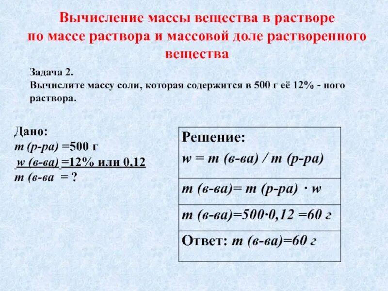 Как изменяется масса вещества. Массовая доля вещества, масса вещества. Массовая доля вещества в растворе это в химии. Массовая доля вещества в химии 8 класс. Формула нахождения массы растворенного вещества химия.