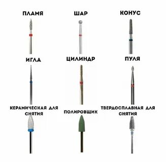 Лучшие фрезы для аппаратного маникюра