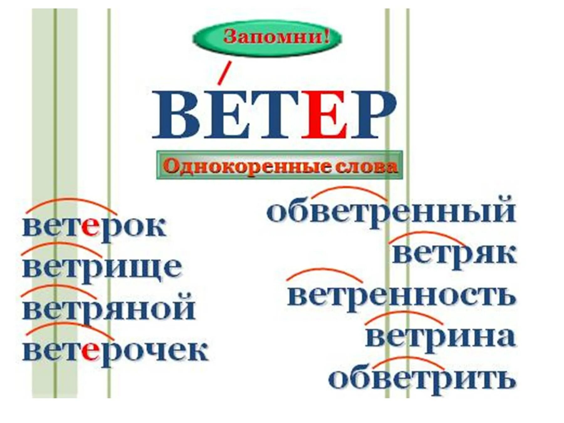 Ветер выделить окончание