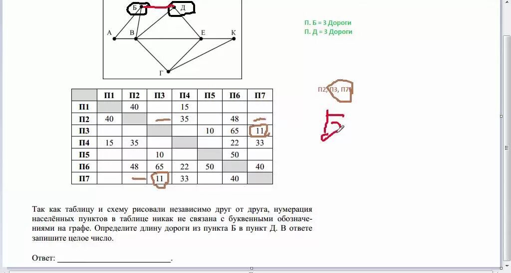 Информатика егэ 3 номер. Третье задание ЕГЭ Информатика. Разбор 3 задания по информатике ЕГЭ. Разбор третьего задания ЕГЭ Информатика. 3 Задание ОГЭ по информатике.