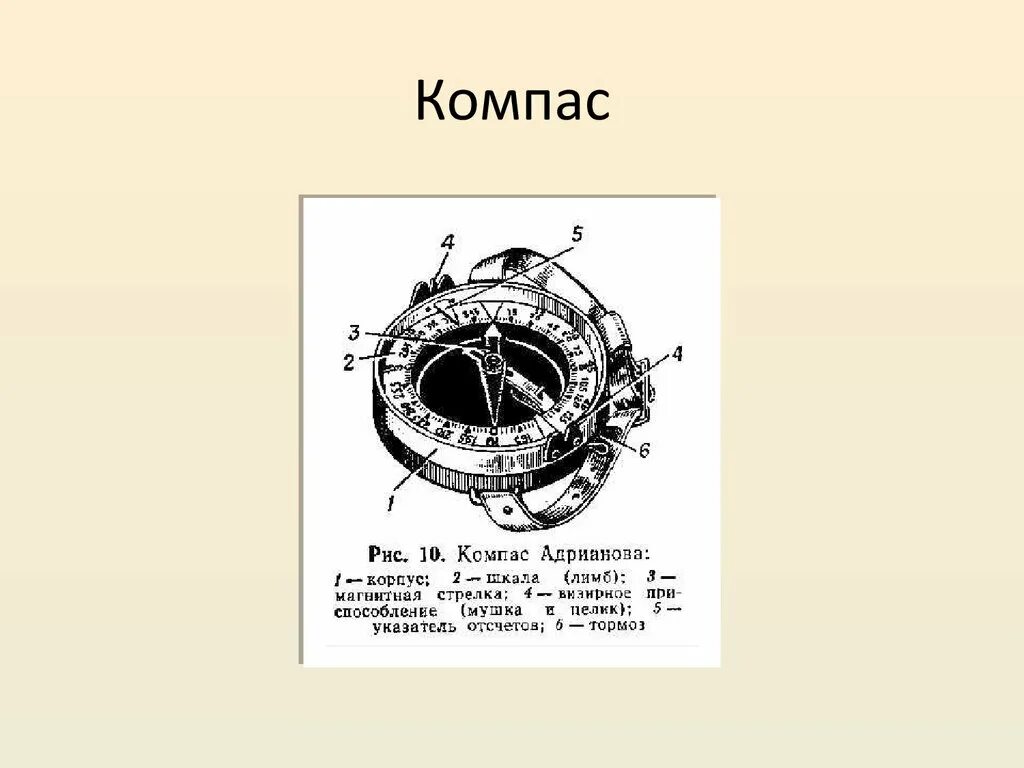 Почему корпус компаса делают из меди. Компас Адрианова строение. Из чего состоит компас Адрианова. Лимб компаса Адрианова. Компас Адрианова артиллерийский.