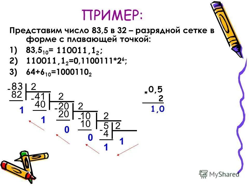 Какое из чисел 110011 2. Укажите какое из чисел 110011 2 111. Какое из чисел является наименьшим. Как определять минимальное основание у чисел. Укажите какое из чисел является наибольшим наименьшим.