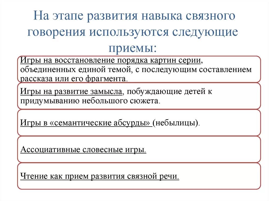 Развитие навыков говорения. Этапы совершенствования навыка. Приемы подготовки говорения. Этапы говорения.