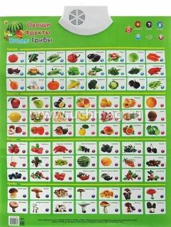 Фрукты ягоды 6 букв